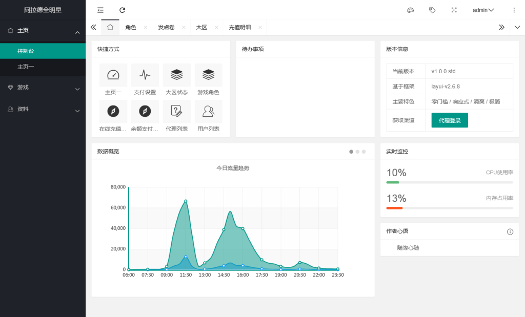 图片[6]-横版闯关手游【全明星阿拉德】最新整理Linux商业手工服务端+安卓苹果双端+运营后台+搭建教程-藏宝楼源码网