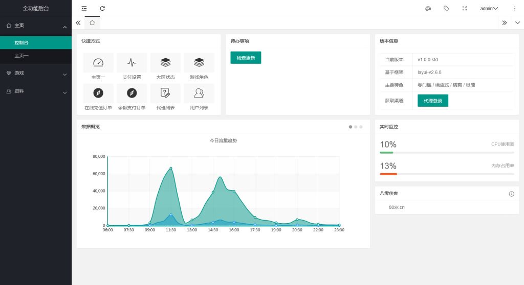 图片[12]-横版闯关手游【闯阿拉德破解版】最新整理Linux手工服务端+安卓+运营后台+GM授权后台+搭建教程-藏宝楼源码网