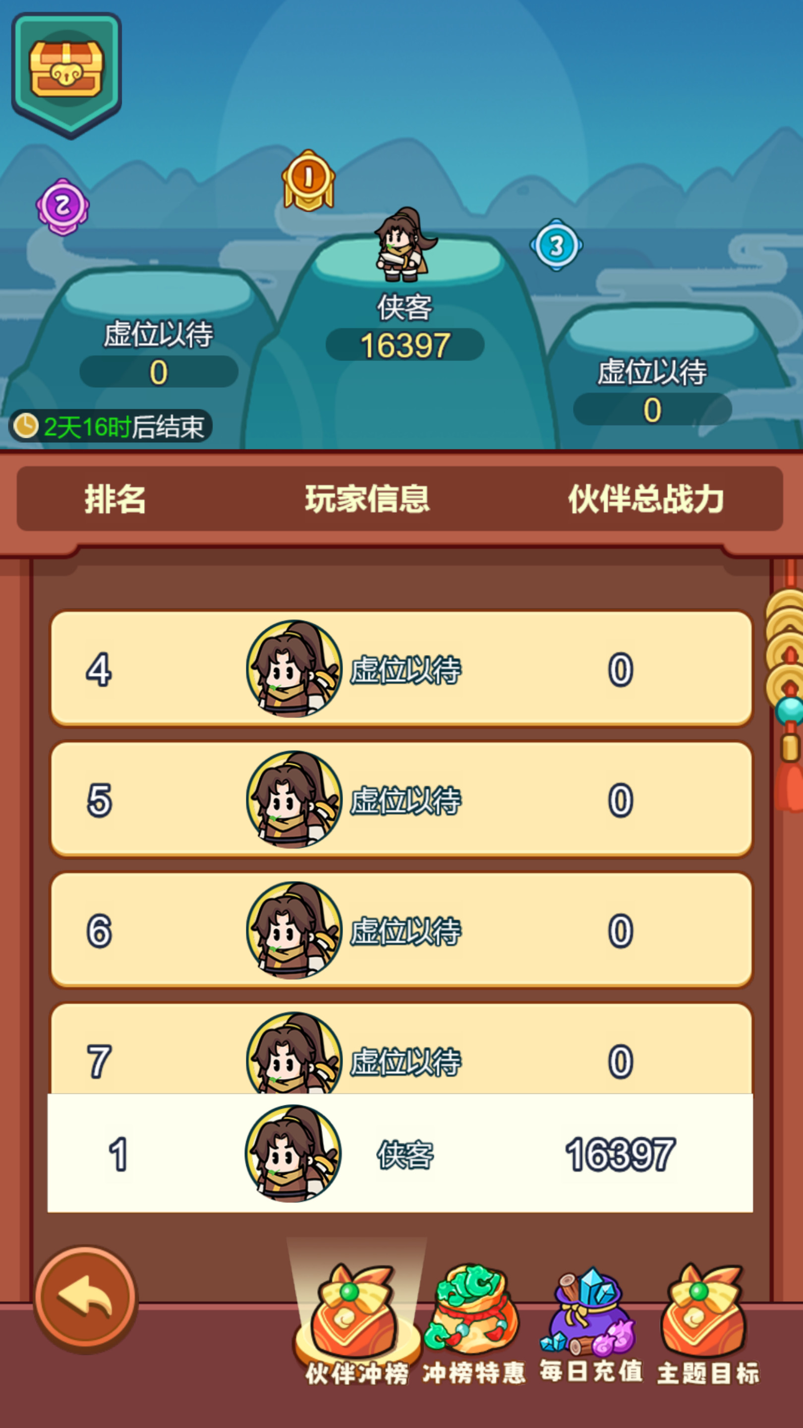 图片[6]-三网H5游戏【几何王国-踏入仙途H5跨服版】最新整理Linux手工服务端+自动脚本+安卓客户端+管理后台+搭建教程-藏宝楼源码网