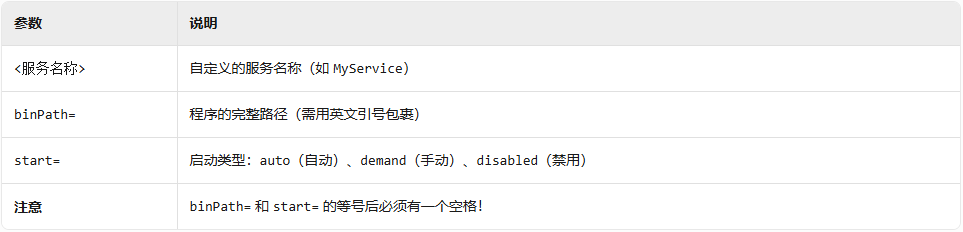 Windows使用sc命令将exe程序注册成服务实现后台运行开机自启-工具软件论坛-社区综合-藏宝楼源码网
